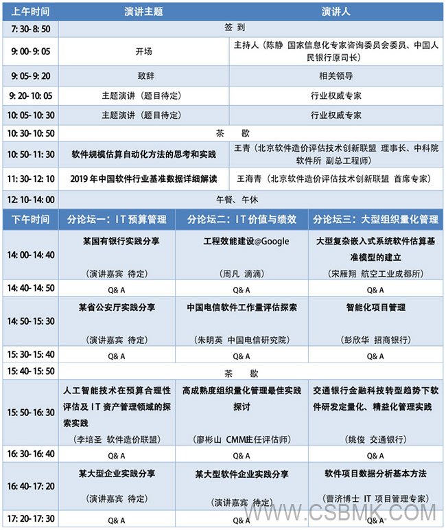 中國(guó)軟件估算大會(huì)-會(huì)議議程650.jpg