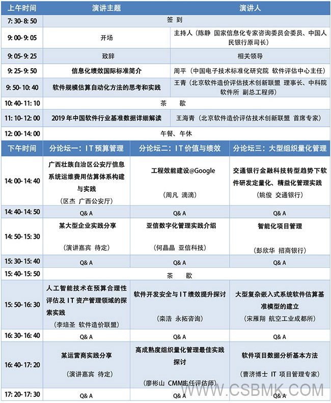 中國軟件估算大會-會議議程650.jpg