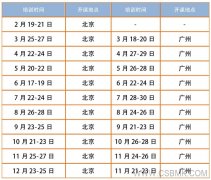 2020年“軟件工程造價(jià)師”培訓(xùn)公開(kāi)課開(kāi)班計(jì)劃