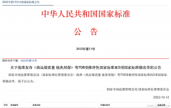 中基數(shù)聯(lián)參與起草的國(guó)家標(biāo)準(zhǔn)《信息技術(shù)服務(wù)運(yùn)行維護(hù)第7部分：成本度量規(guī)范